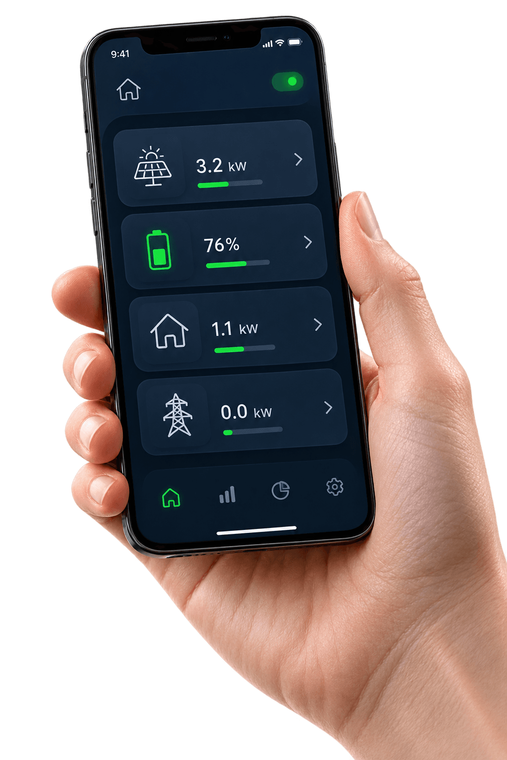 Commercial Energy Optimization